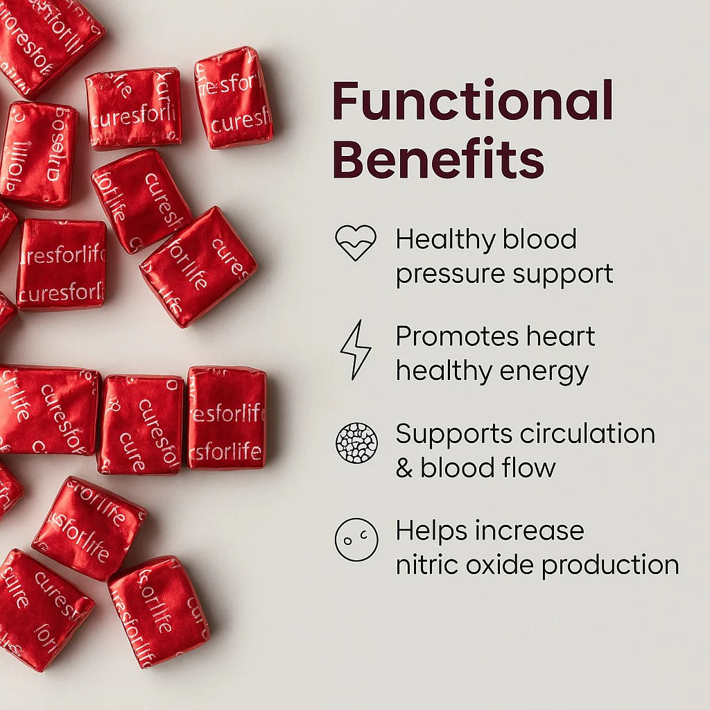Beet Roots – Blood Pressure Support Chews | Pomegranate Berry Flavor | 60 Chews
