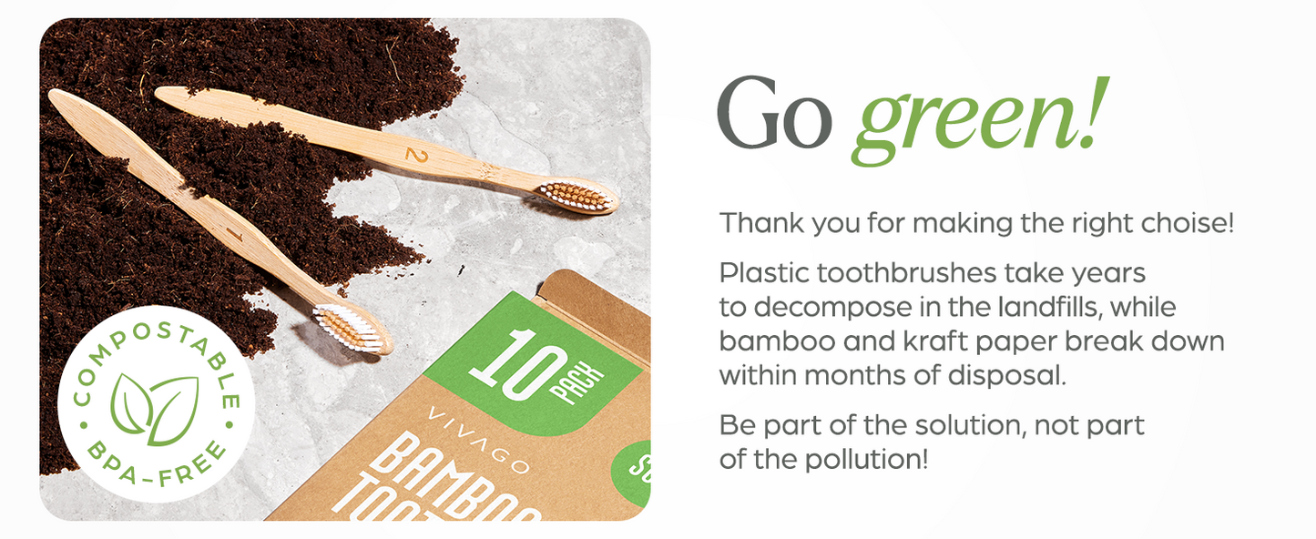 Biodegradable Bamboo Toothbrushes 10 Pack - BPA Free Soft Bristles Toothbrushes, Eco-Friendly, Compostable Natural Wooden Toothbrush
