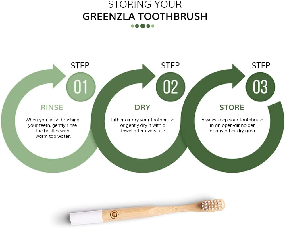 Greenzla Kids Bamboo Toothbrushes (6 Pack) | BPA Free Soft Bristles Toothbrushes | Eco-Friendly, Natural Bamboo Toothbrush Set | Biodegradable & Compostable Charcoal Wooden Toothbrushes