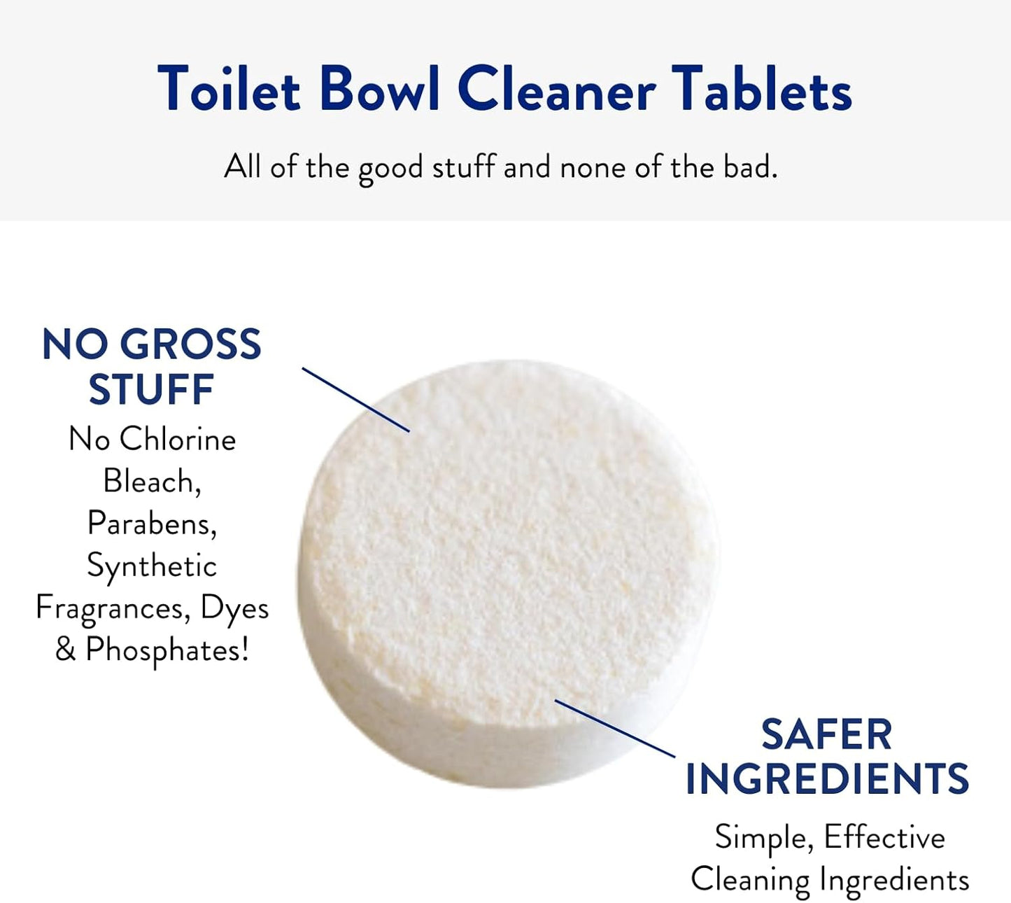 THE CLEAN PEOPLE Toilet Bowl Cleaner | Eco Friendly Toilet Bowl Cleaner Tablets for Removing Hard Water Stains, Rust, and Limescale Buildup (24 Count)
