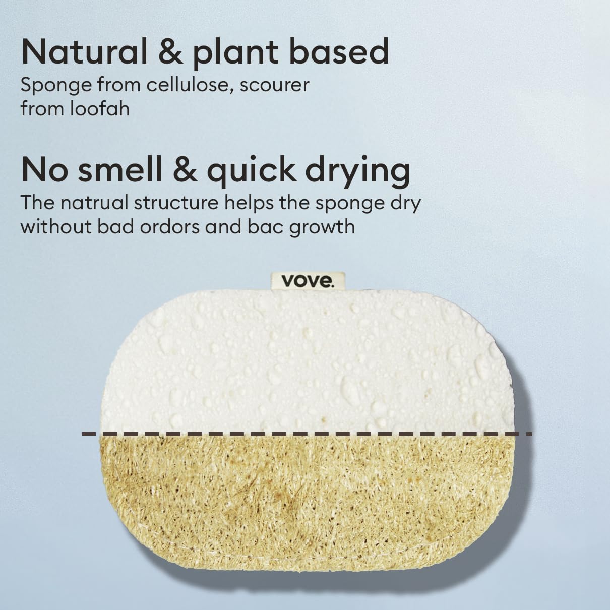 Scrub Sponges 4 Pack | Natural Cellulose & Loofah Kitchen Sponges | Eco-Friendly Dish Sponge for Bathroom & Kitchen Cleaning | FSC Certified Sustainable Packaging