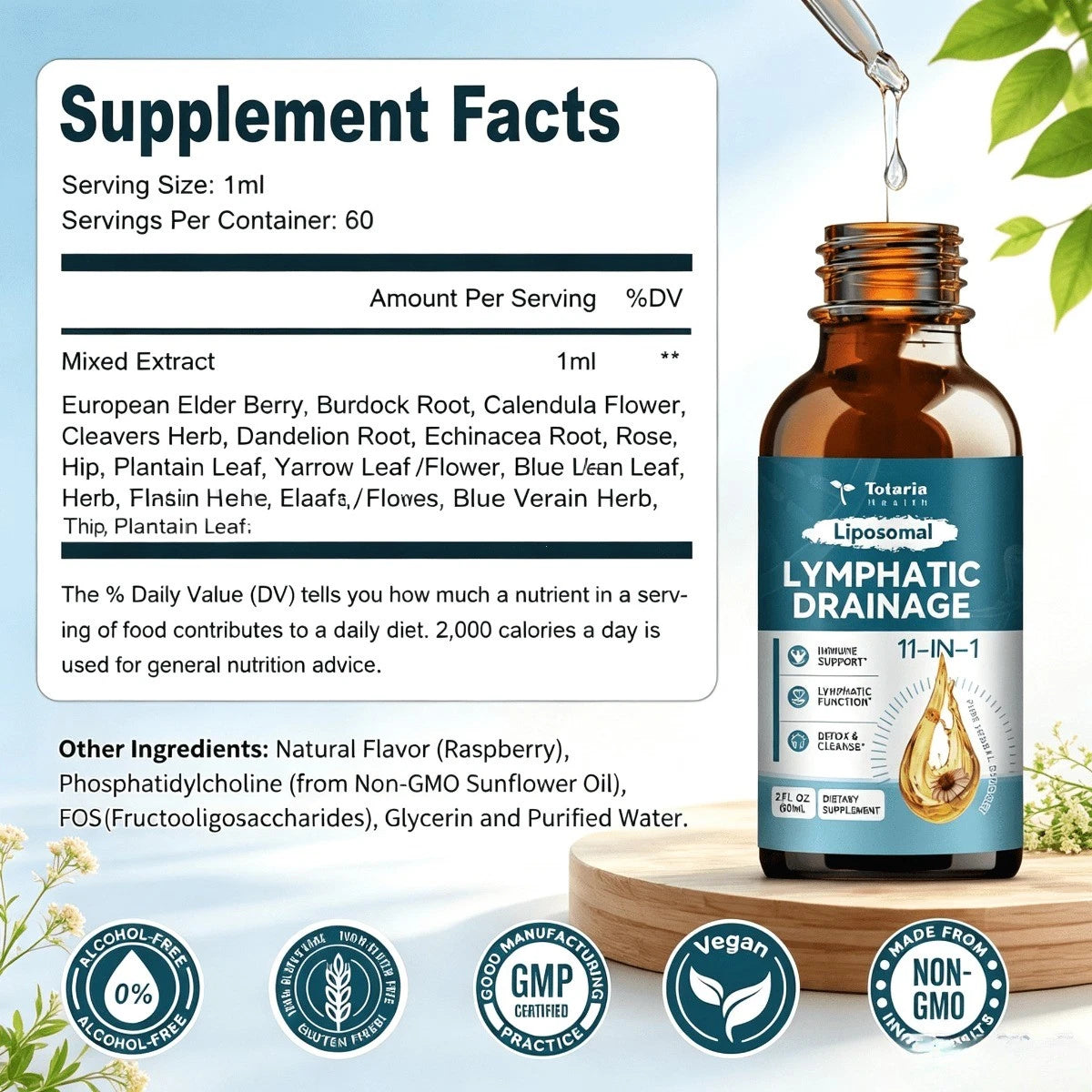 Totaria Liposomal Lymphatic Drops – 11-in-1 Herbal Detox Support, 60ml
