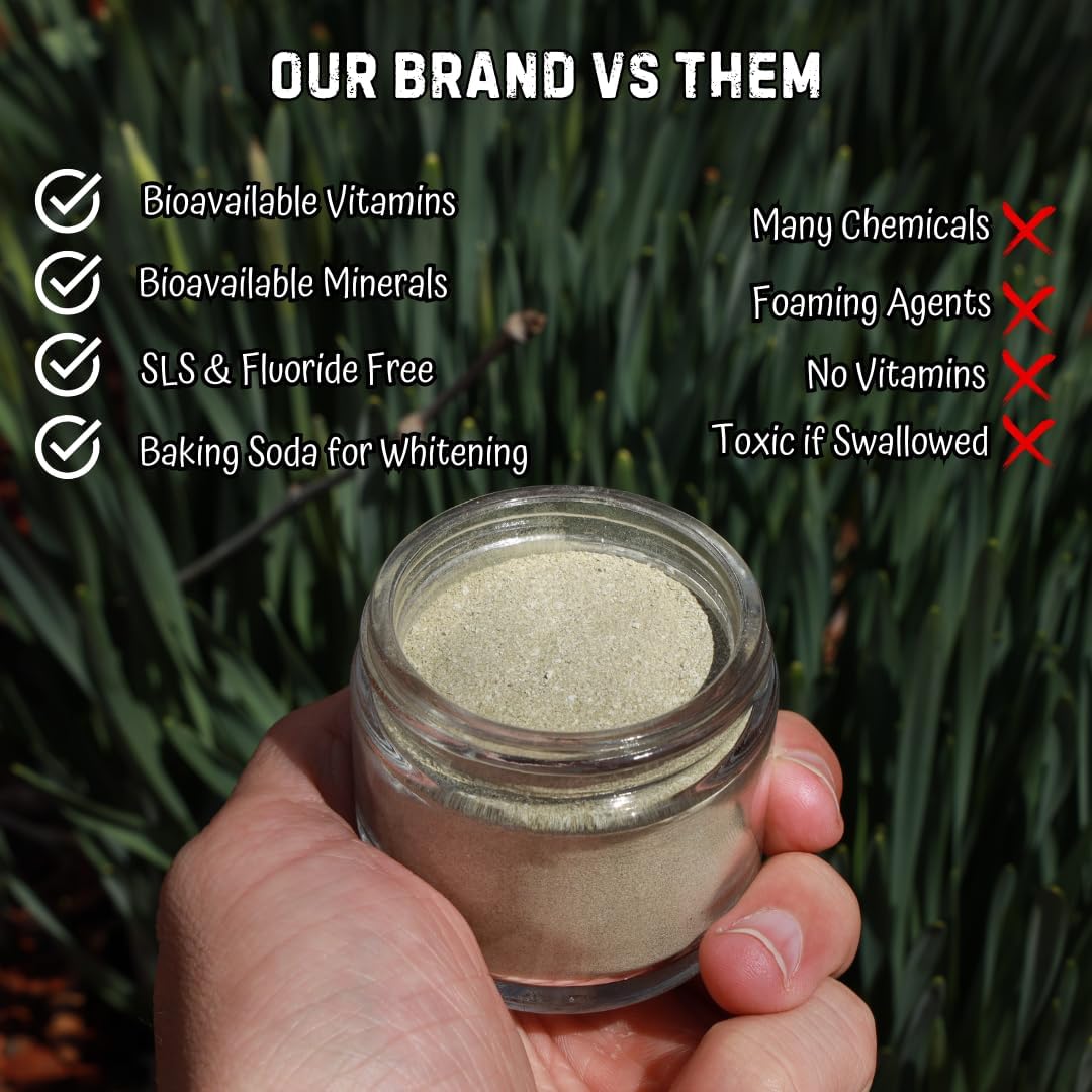 Remineralizing Tooth Powder - Natural & Fluoride-Free | Strengthens Enamel, Whitens Teeth, Freshens Breath | Egg Shell Powder, Bentonite Clay & Baking Soda | 2oz