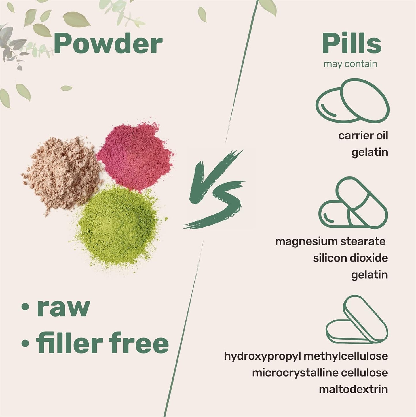 Micro Ingredients Organic Boswellia Serrata Extract Powder, 8 Ounce, Pure Boswellia Supplement with 65% Boswellic Acid, Supports Joints, Knees and Bones Health, Non-GMO, Pet Friendly, India Origin