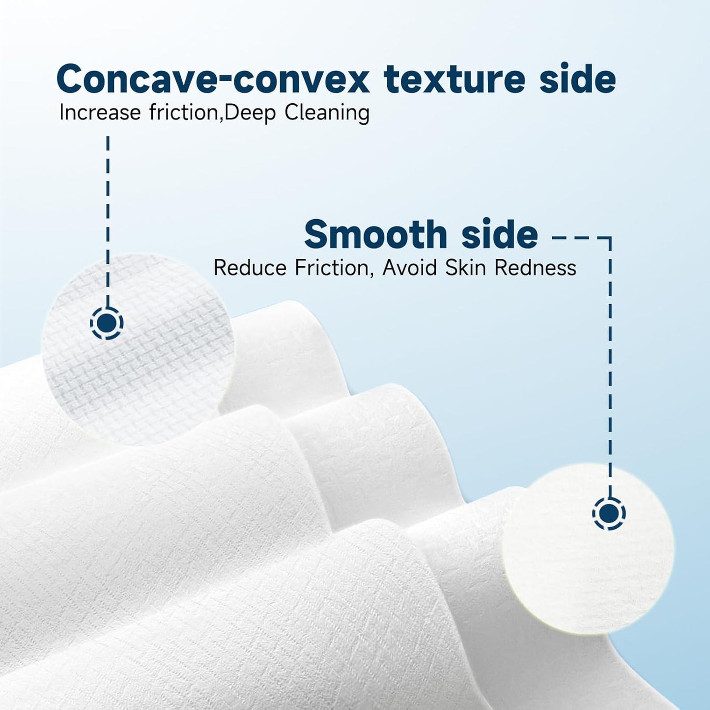 Face Towels, 10” X 12”, Extra Thick Soft and Absorbent, Face Towelettes Disposable Biodegradable for Sensitive Skin, Disposable Face Towels for Makeup Remover, Cleansing, 50 Count(1 Pack)