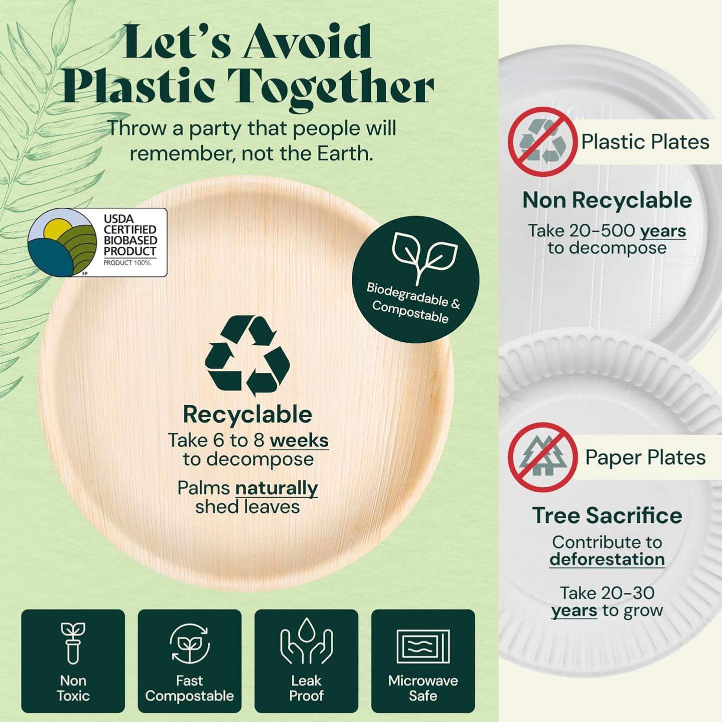 Chic Leaf Palm Leaf Disposable Bamboo Plates for 4Th of July Weddings, Parties & Events – Round, Biodegradable, Compostable, 48-Pack (10" & 6")