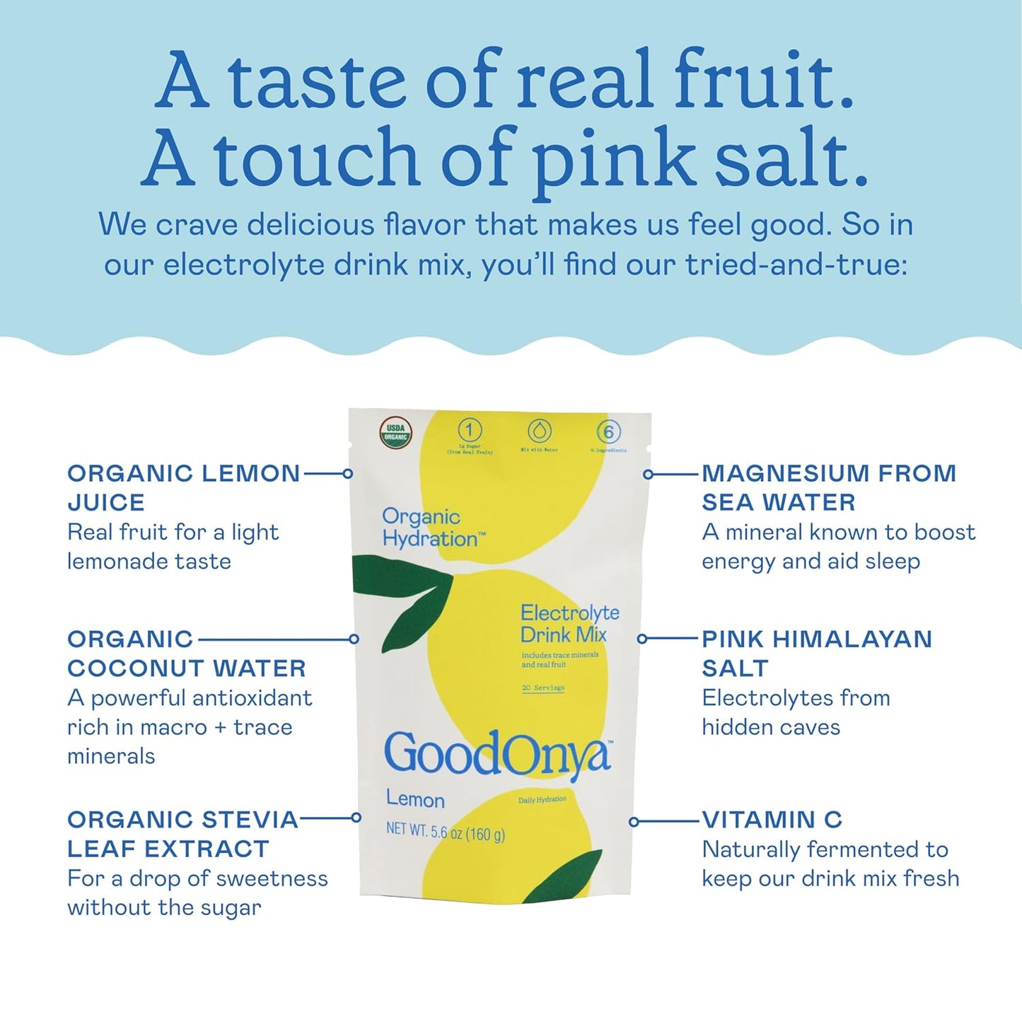 GOODONYA Organic Hydration Electrolyte Drink Mix, Certified Organic Hydration Powder, Non-Gmo, Biochecked Glyphosate Free, Low Sugar, Lemonade Flavor, No Artificial Flavors, 20 Servings