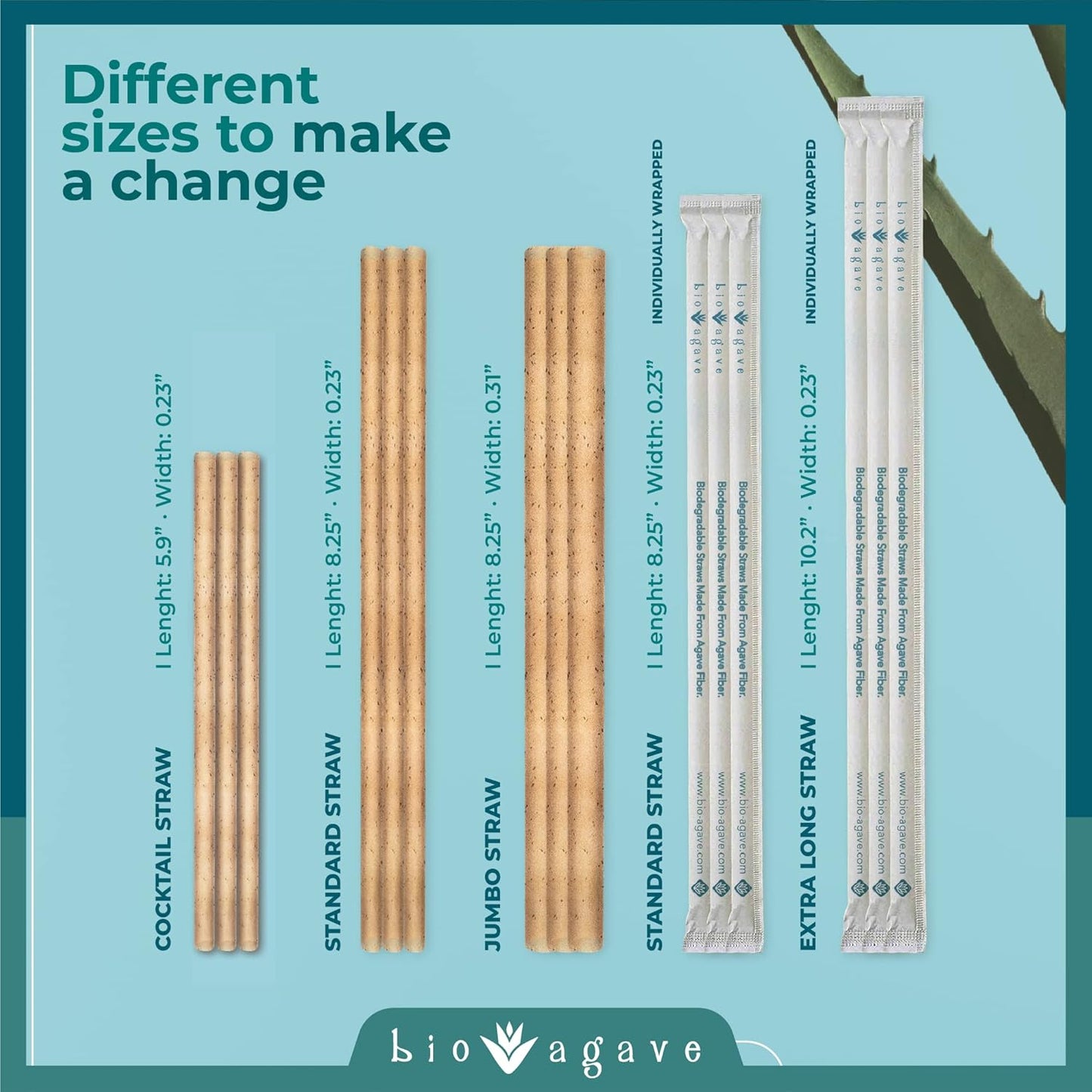 Biodegradable 8.25" Standard Straws Made From Agave Fibers 150 Pcs | Plant-Based Eco-Friendly Products |Reusable Straws | Plastic-Free | Gluten-Free