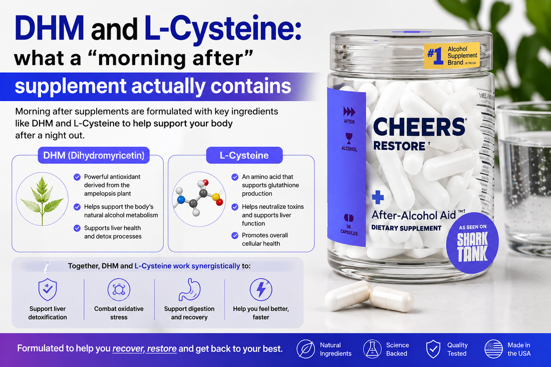 DHM & L-Cysteine: What’s in a “Morning After” Supplement?
