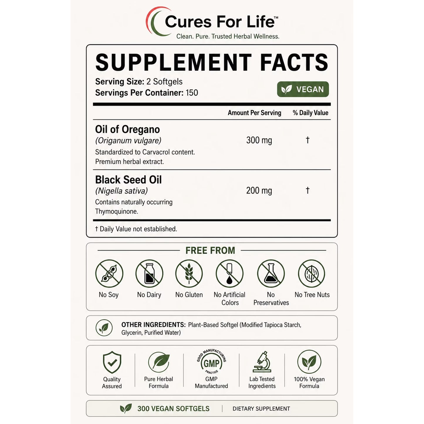 Oil of Oregano with Black Seed Oil, 165mg Carvacrol – 300 Softgels