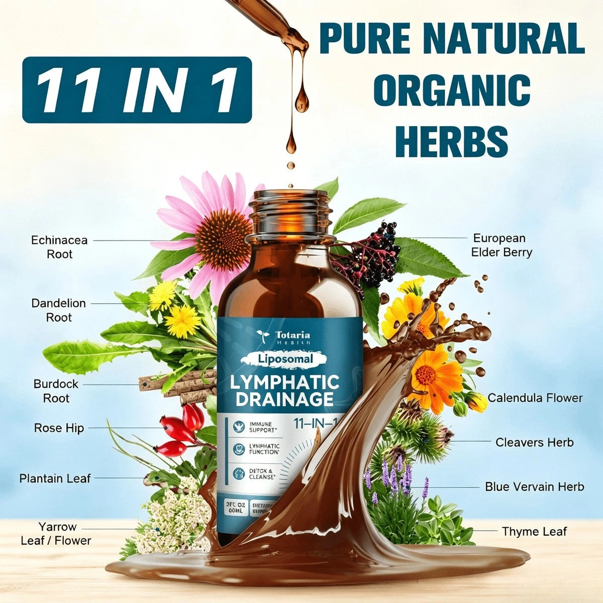 Totaria Liposomal Lymphatic Drops – 11-in-1 Herbal Detox Support, 60ml