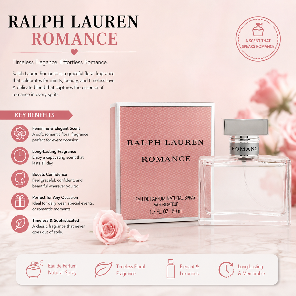 Ralph Lauren Romance Eau de Parfum bottle and packaging for women