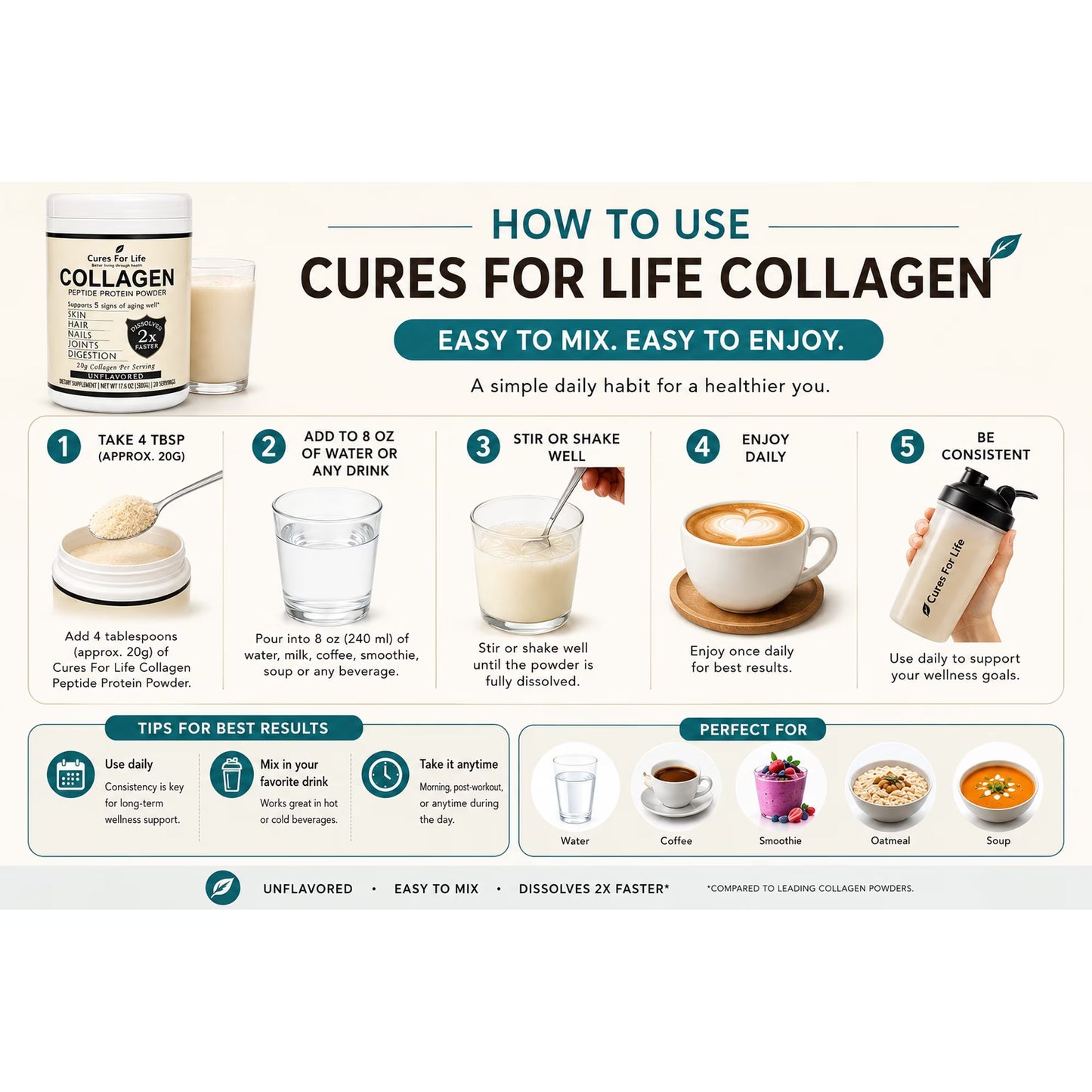Collagen Peptides Powder Hydrolyzed Unflavored Non-GMO Kosher Keto Supports Skin Hair Nails Joints Digestion 500g