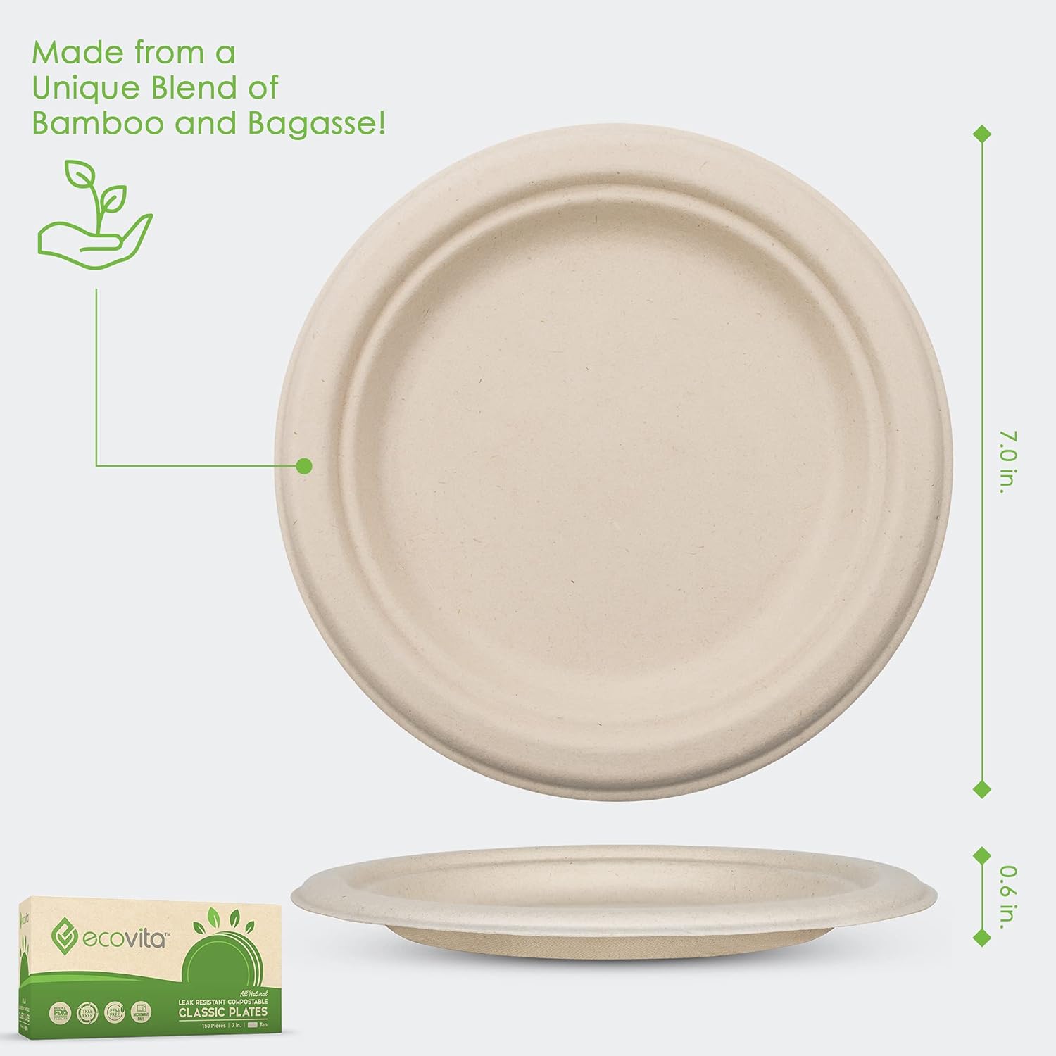 100% Compostable Paper Plates [7 In.] – 150 Disposable Plates Eco Friendly Sturdy Tree Free Liquid and Heat Resistant Alternative to Plastic or Paper Plates