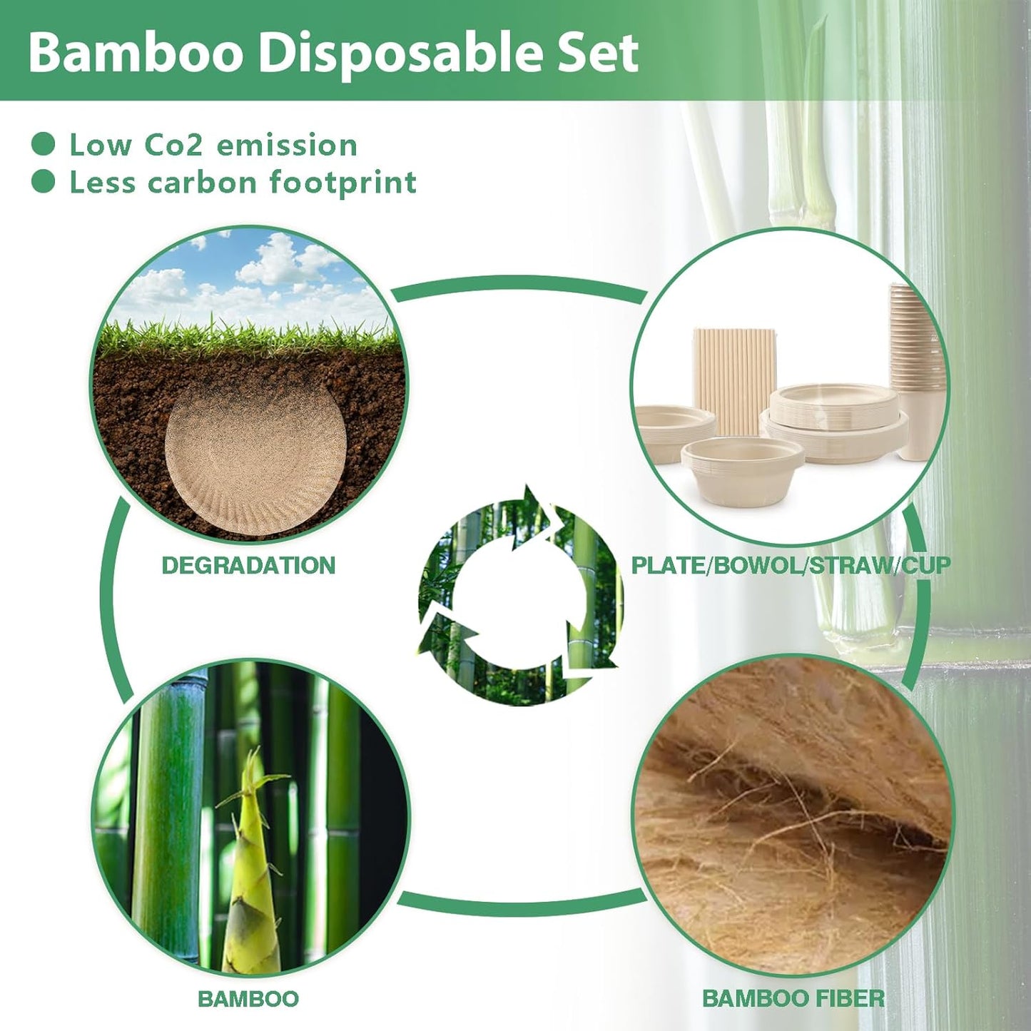 200Pcs Compostable Paper Set Eco-Friendly Heavy-Duty Disposable Plates Cutlery Utensils, Bamboo Plates Bowls Forks Knives Spoons Cups Straws Fruit Sticks for Wedding Party Picnic