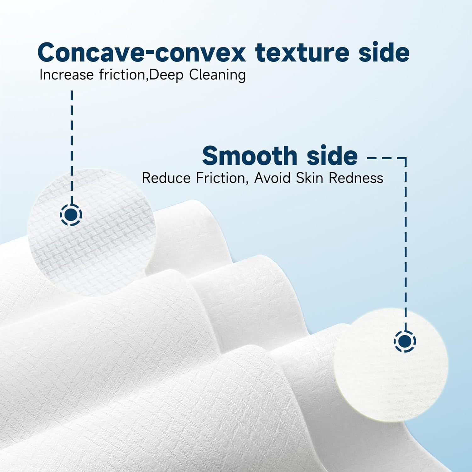 Face Towels, 10” X 12”, Extra Thick Soft and Absorbent, Face Towelettes Disposable Biodegradable for Sensitive Skin, Disposable Face Towels for Makeup Remover, Cleansing, 50 Count（1 Pack）