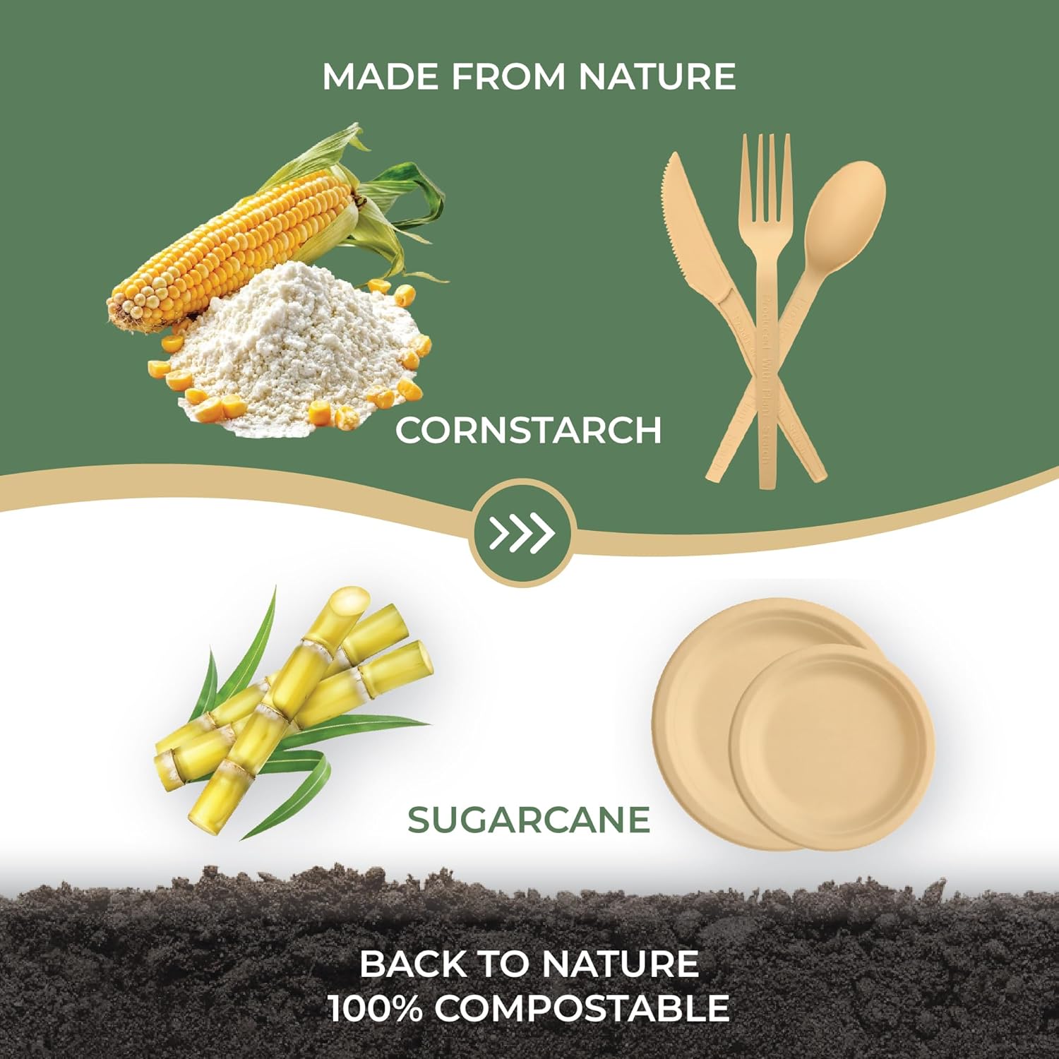 250 Piece Biodegradable Paper Plates Set – Sturdy Compostable Dinnerware with 7” & 9” Plates, Forks, Knives & Spoons – Eco-Friendly Disposable Party Supplies