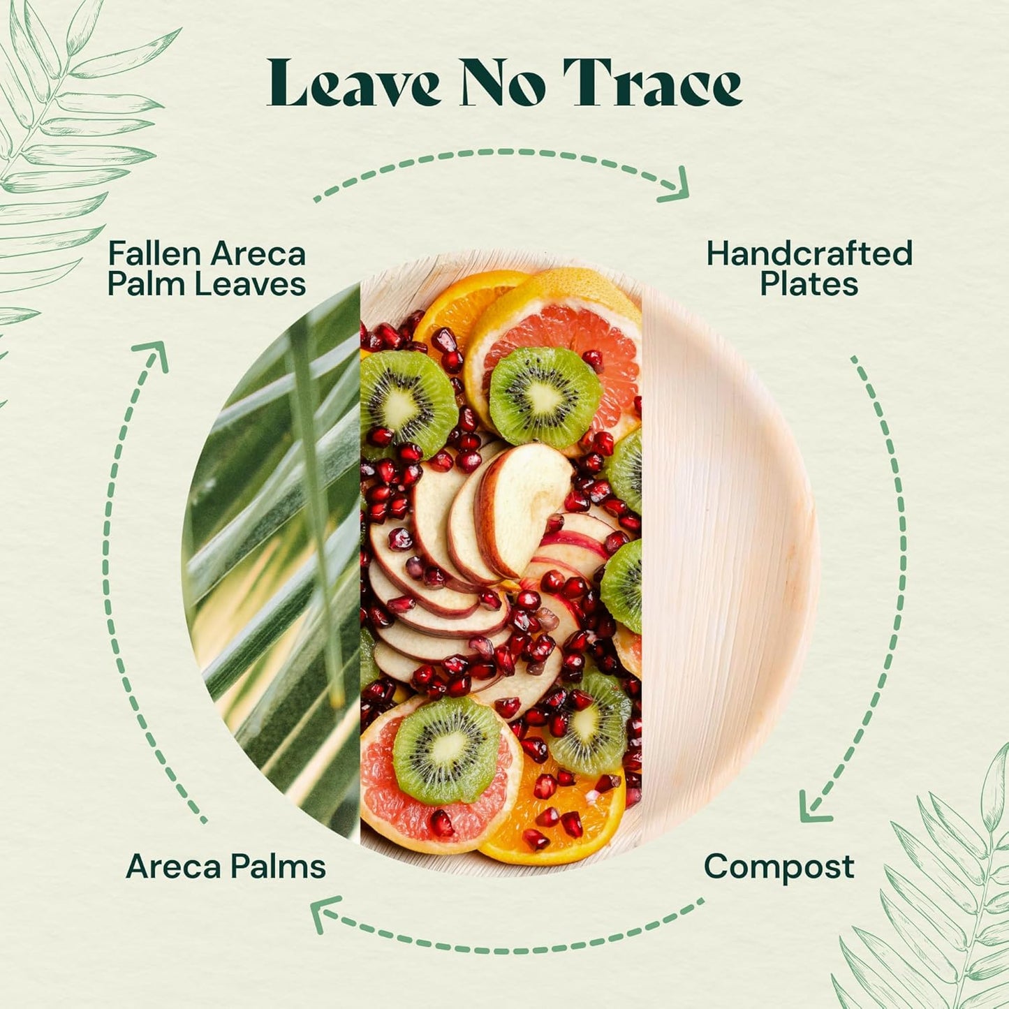 Chic Leaf Compostable & Biodegradable Palm Leaf Disposable Bamboo Plates - Disposable Party Plates for 4Th of July Appetizers & Charcuterie Boards (6'' - 50 Pack)