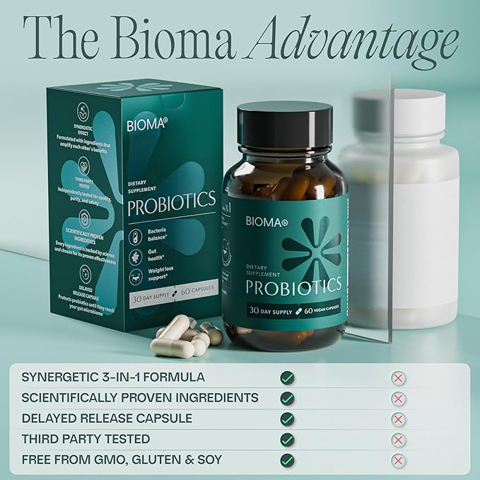 BIOMA Probiotics 3-Bottle Pack – 180 Capsules Each, Digestive & Gut Health Support for Men & Women