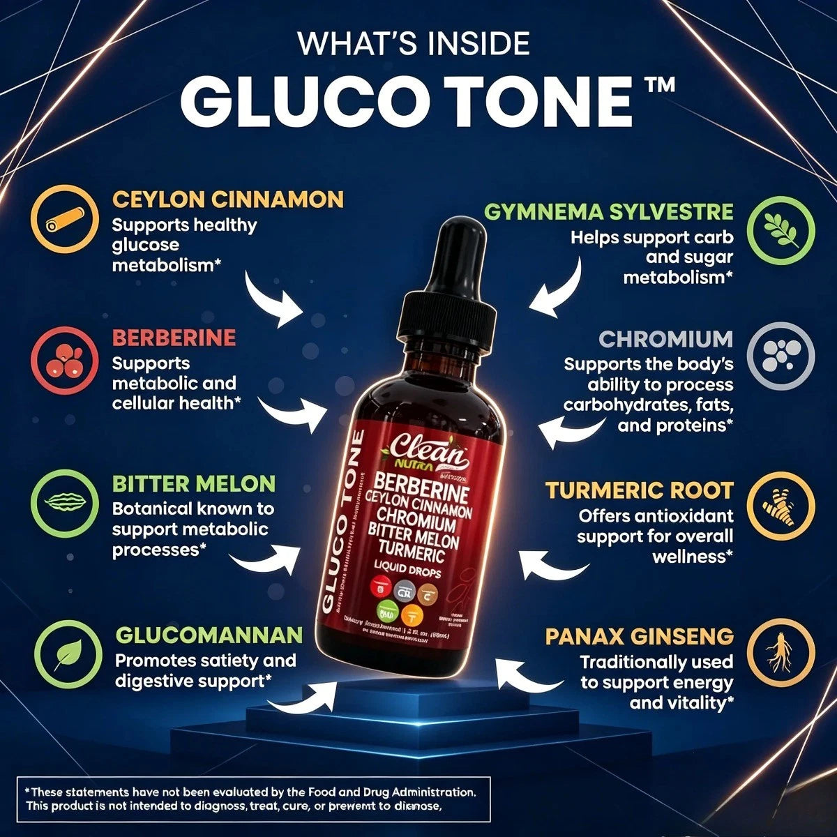 Clean Nutra Liquid Drops – Berberine & Ceylon Cinnamon for Metabolism Support