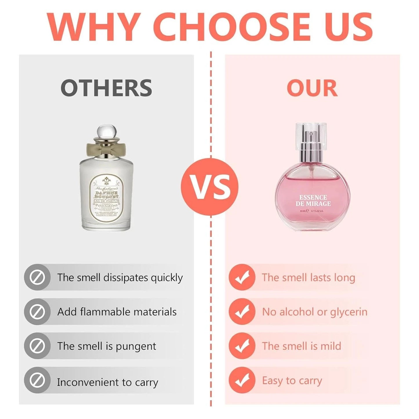 Women’s Pheromone Perfume Oil – Lightweight Allure Fragrance for Daily Wear