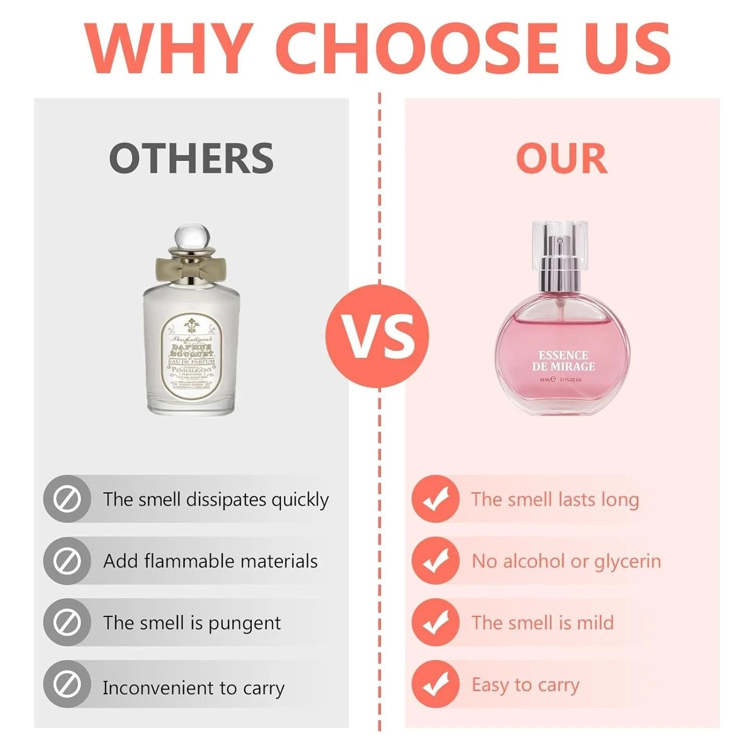 Women’s Pheromone Perfume Oil – Lightweight Allure Fragrance for Daily Wear