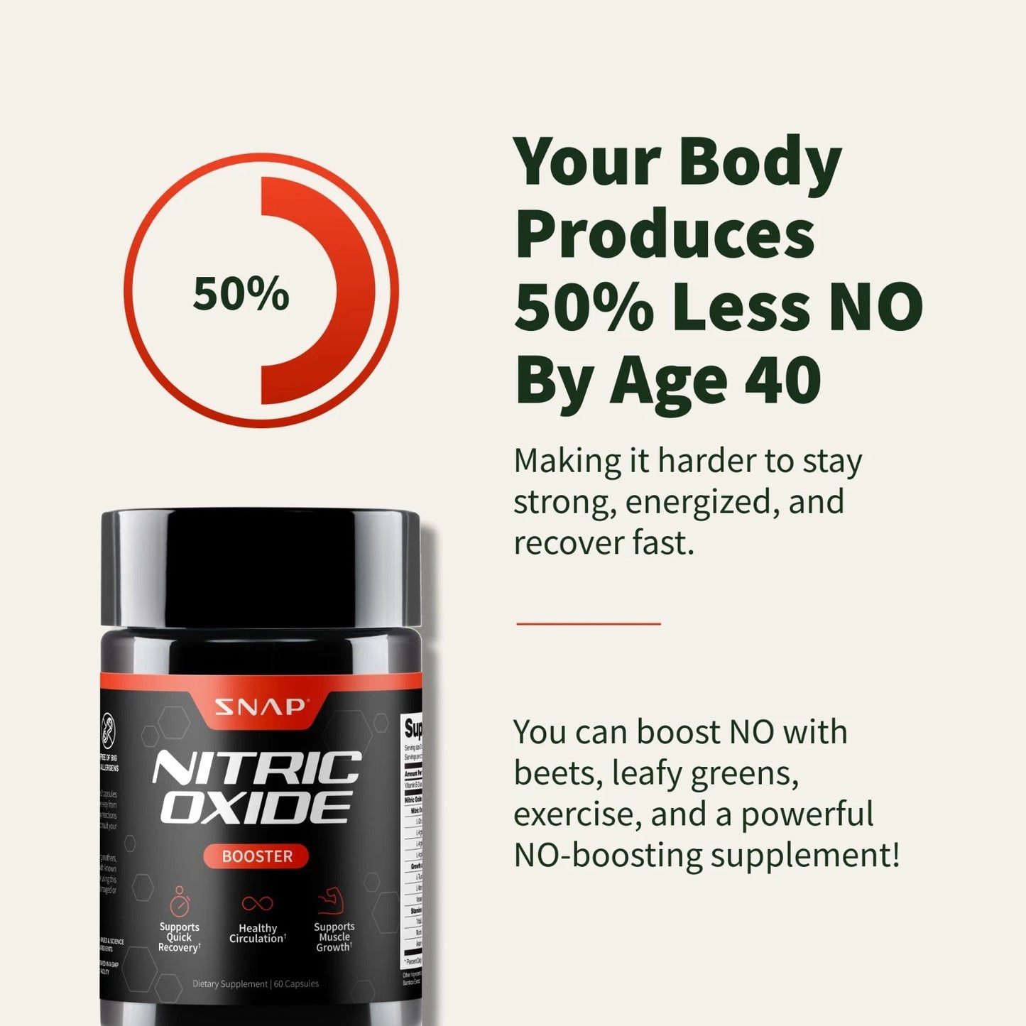 Nitric Oxide & Testosterone Booster for Men, L Arginine, L Citrulline 60 & 90 Capsule