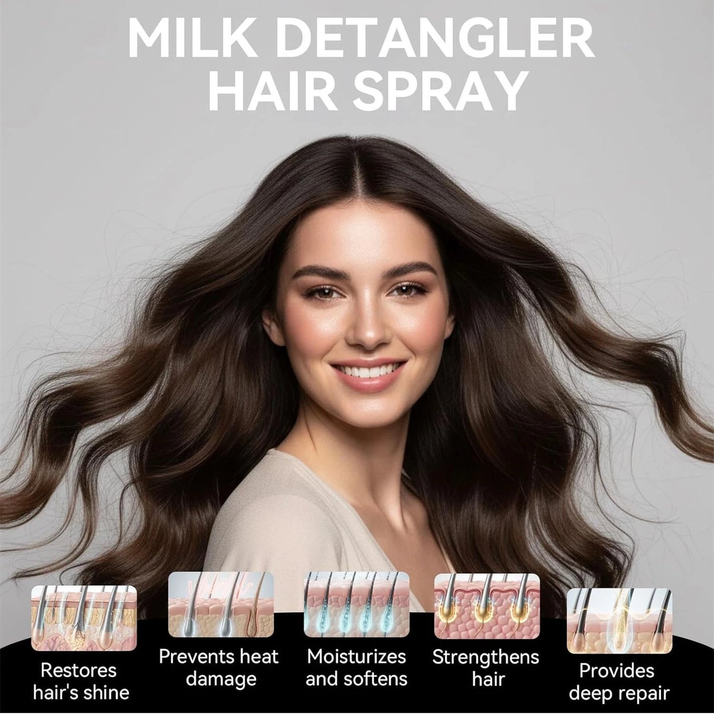 OI All in One Milk | Hair Leave-in Conditioner Spray | Smoothes Frizzy Hair