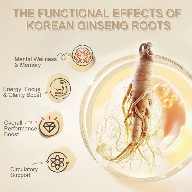 Korean Red Ginseng Premium 1600 Mg - Increases Blood Flow And Improves Endurance