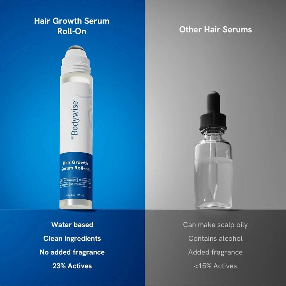 Advanced Hair Roll-On – Be Bodywise with Rosemary & Redensyl, Scalp Care